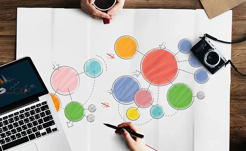 Diagram showing how global SEO in 2026 drives revenue through AI search visibility, user intent alignment, and conversion-focused content