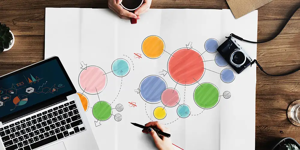 Diagram showing how global SEO in 2026 drives revenue through AI search visibility, user intent alignment, and conversion-focused content