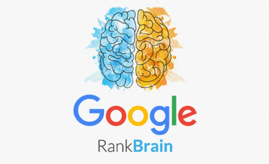 RankBrain, Gemini, AI 오버뷰 등 검색 순위와 SEO에 영향을 주는 구글 AI 기능 7가지를 설명한 시각 자료